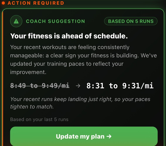 Coach suggestion: your fitness is ahead of schedule, easy pace 8:49 to 9:49 becomes 8:31 to 9:31 a mile, based on your last 5 runs