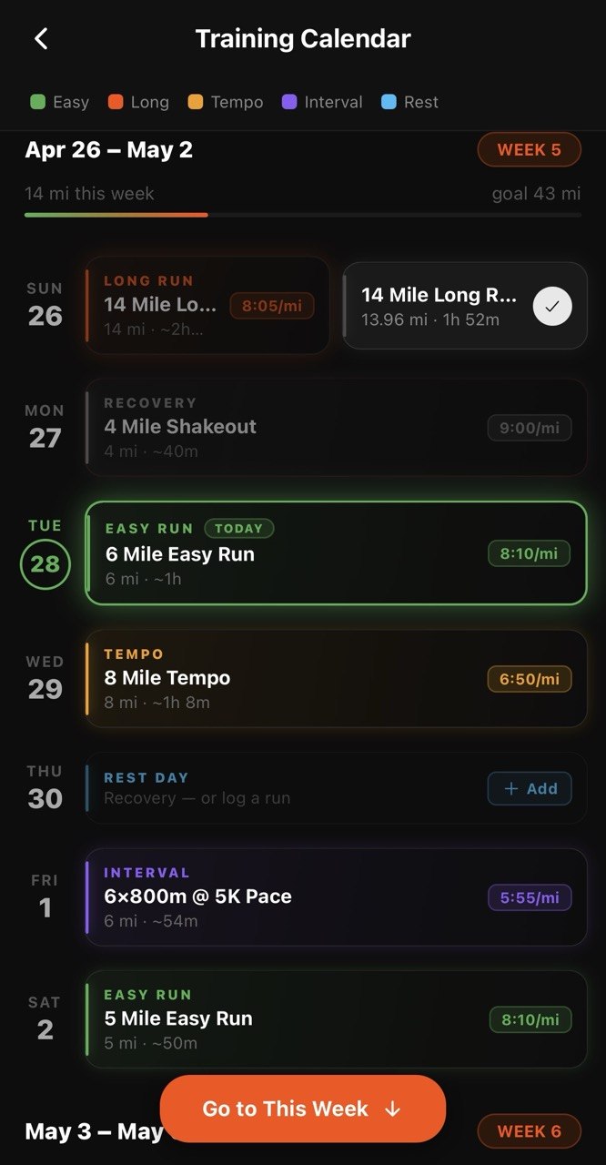 Training calendar showing weekly workouts