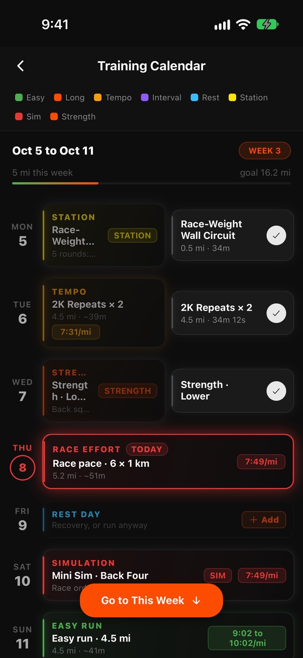 The training calendar in week 3 of a hybrid race plan: circuit, tempo, strength, race pace, the mini sim and the easy run