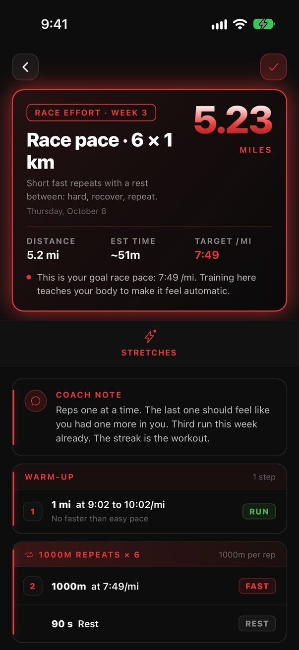 Race pace 6 × 1 km: a mile warm up, then 1000 m repeats at 7:49 a mile with 90 seconds rest